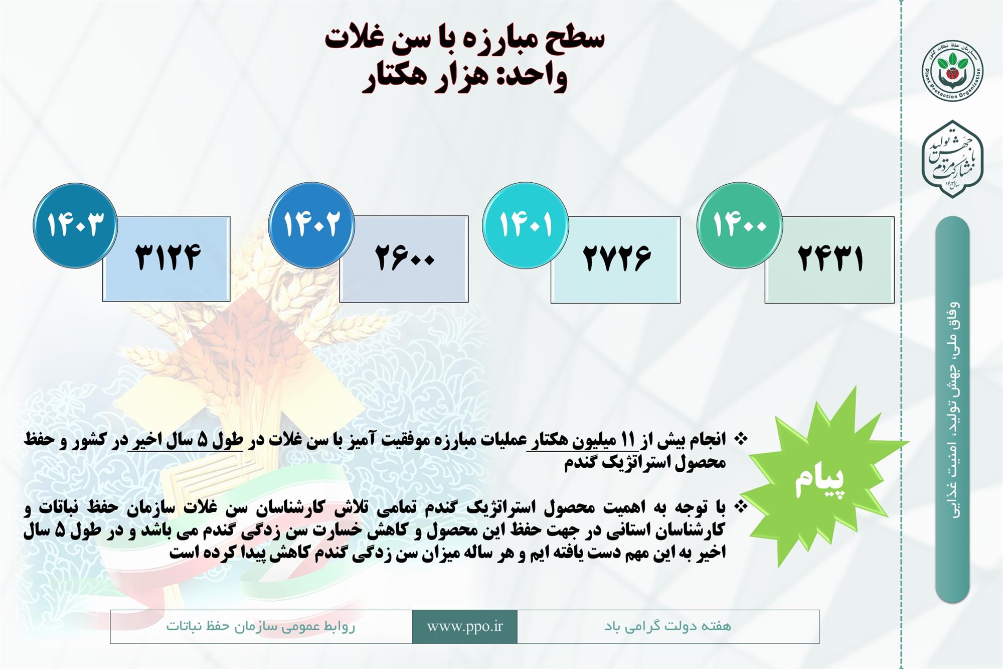 دولت 1.jpg